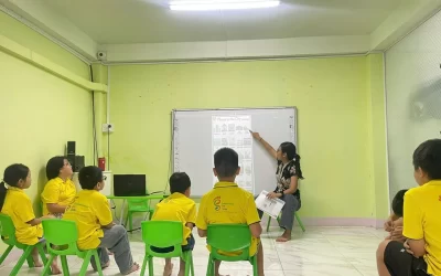 Universitas Diponegoro Students Participate in Global Classroom Program in Vietnam