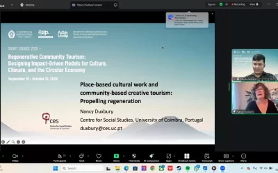 Kerja Budaya Berbasis Tempat dan Pariwisata Kreatif Berbasis Komunitas: Mendorong Regenerasi